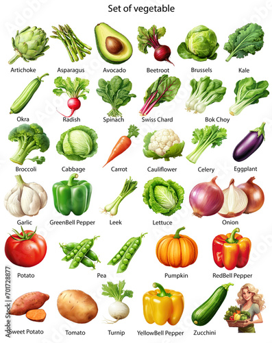 set of vegetables