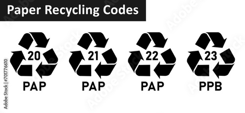 Paper recycling code icon set. Paper cardboard boxes recycling codes 20, 21, 22, 23 for industrial and factory uses. Triangluar mobius strip pap recycling symbols isolated on white background. photo