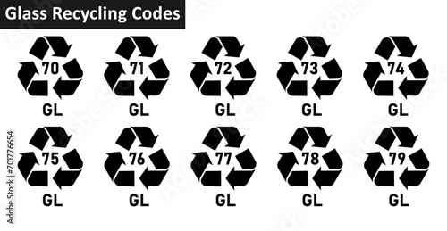 Glass recycling code icon set. Glass and bottle recycling codes 70-79 for factory and industrial products. Triangular mobius strip gl/gls recycling symbols isolated on white background.