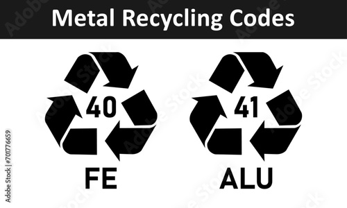 Metal recycling code icon set. Triangular mobius strip iron and aluminium recycling symbols. Alu and Fe recycling codes 40 and 41 for industrial and factory use isolated on white background.