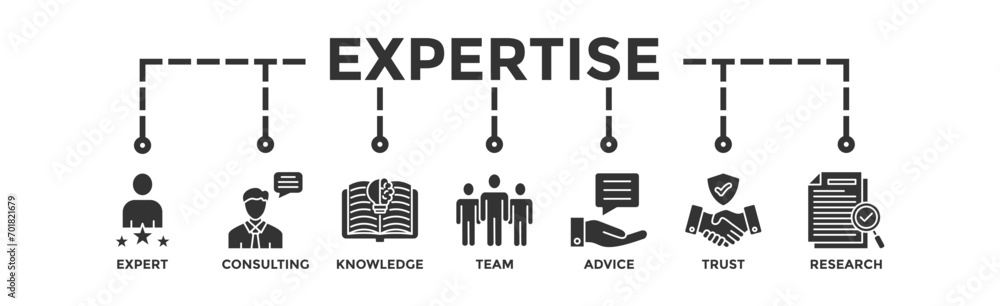 Expertise banner web icon vector illustration concept representing high-level knowledge and experience with an icon of expert, consulting, knowledge, team, advice, trust, and research Expertise banner web icon vector illustration concept representing high-level knowledge and experience with an icon of expert, consulting, knowledge, team, advice, trust, and research
