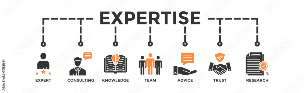 Expertise banner web icon vector illustration concept representing high-level knowledge and experience with an icon of expert, consulting, knowledge, team, advice, trust, and research Expertise banner web icon vector illustration concept representing high-level knowledge and experience with an icon of expert, consulting, knowledge, team, advice, trust, and research