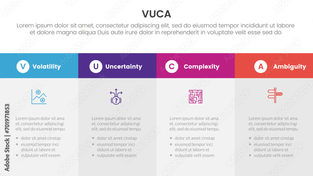 vuca framework infographic 4 point stage template with big box table fullpage information for slide presentation