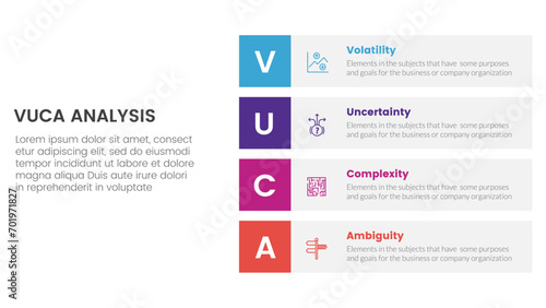 vuca framework infographic 4 point stage template with vertical stack rectangle box description for slide presentation