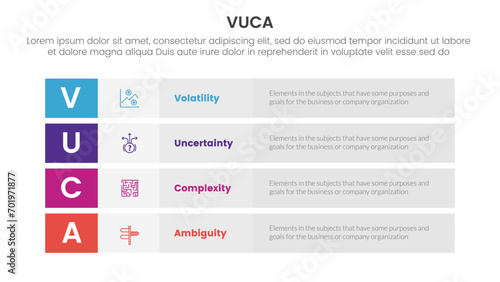 vuca framework infographic 4 point stage template with long box rectangle box stack for slide presentation