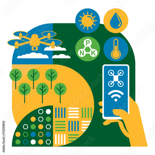 Smart Farming Systems - innovations in agriculture
