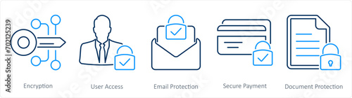 A set of 5 Cyber Security icons as encryption, user access, email protection