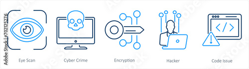A set of 5 Cyber Security icons as eye scan, cyber crime, encryption