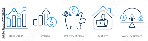 A set of 5 Employee Benefits icons as stock option, pay raise, retirement plans