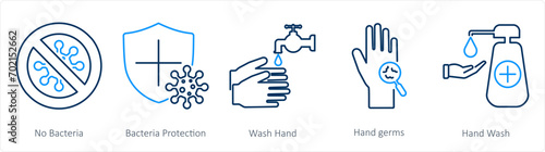 A set of 5 Hygiene icons as no bacteria, bacteria protection, wash hand