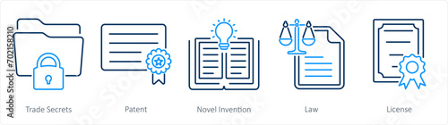 A set of 5 Intellectual Property icons as trade secrets, patent, novel invention