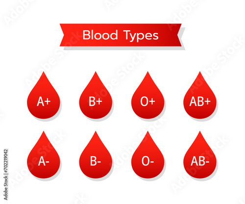 Blood type icon vector. Blood group vector icons. Blood drops with different blood types vector illustration