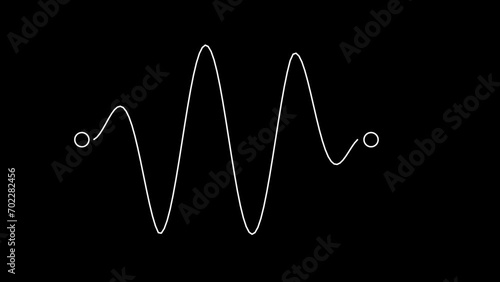 Sine wave graphical user interface infographic animation concept for movies and films, infinite loop 