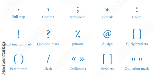 List of punctuation marks in english grammar. Full stop, comma, semicolon, asterisk, colon, exclamation and question mark, percent, at sign, curly brackets, parentheses, slash, guillemets.