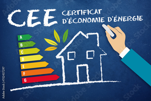 CEE, certificat d'économie d'énergie, rénovation de l'habitat pour la transition énergétique