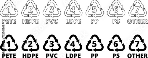 outline silhouette Recycling codes set