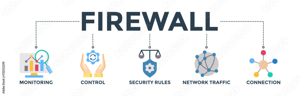 Firewall banner concept for network security system with icon of monitoring, control, security rules, network traffic and connection. Web icon vector illustration Firewall banner concept for network security system with icon of monitoring, control, security rules, network traffic and connection. Web icon vector illustration