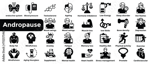Andropause Set of icons. Vector illustration