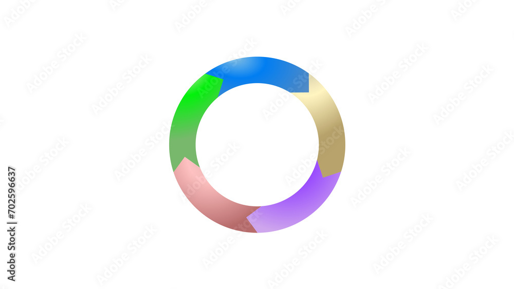 Virtuous circle diagram without text, wheel of five-fifths methodology, four parts graphic explanation virtuous cycle five fifths on transparent background. Virtuous circle diagram without text, wheel of five-fifths methodology, four parts graphic explanation virtuous cycle five fifths on transparent background.