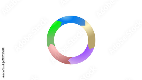 Virtuous circle diagram without text, wheel of five-fifths methodology, four parts graphic explanation virtuous cycle five fifths on transparent background.