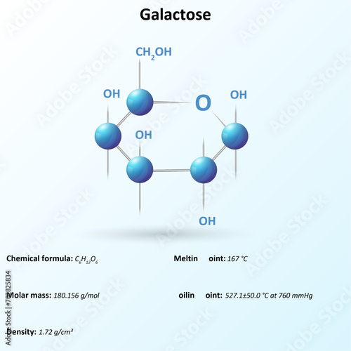 Galactose (C6H12O6)  is a monosaccharide and has the same chemical formula as glucose