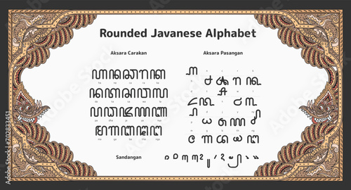 Rounded javanese script hanacaraka, Indonesia aksara alphabet