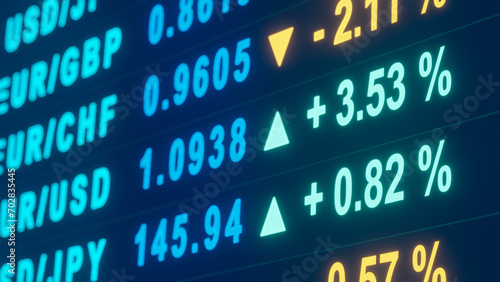 Currency exchange rates, Japanese yen, US dollar Euro, Swiss franc. Rates, percentage signs, changes. Trading, currency rates,, business and investment concept. 3D illustration