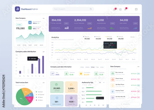 UI UX Infographic dashboard. UI design with graphs, charts and diagrams. Web interface template