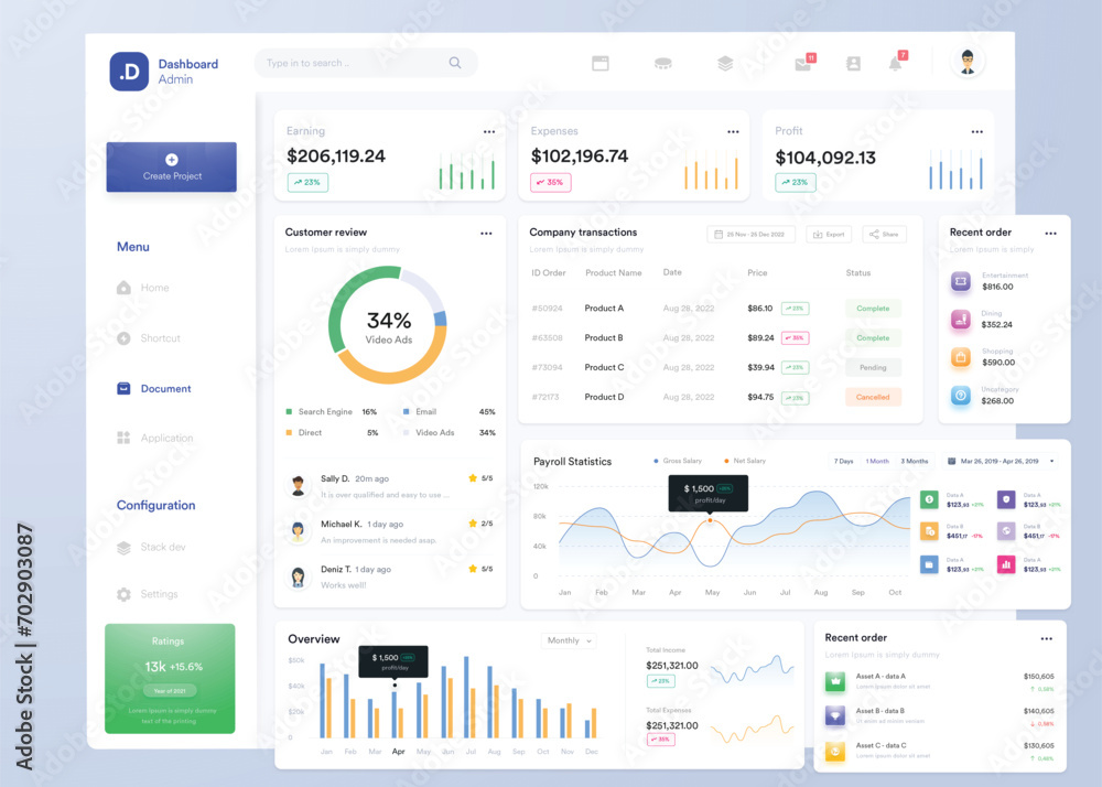 UI UX Infographic dashboard. UI design with graphs, charts and diagrams. Web interface template UI UX Infographic dashboard. UI design with graphs, charts and diagrams. Web interface template