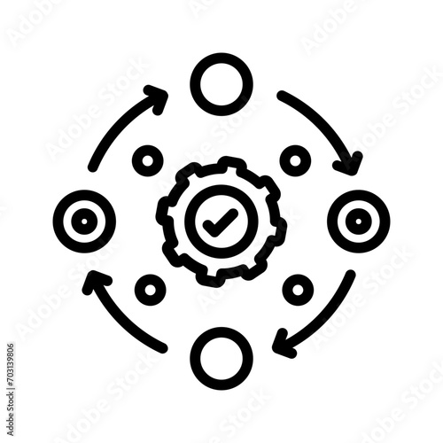 Black line icon for Methodologies