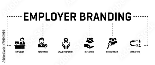 Employer Branding Banner glyph black color