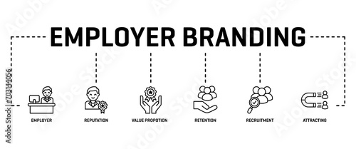 Employer Branding Banner line black color icon