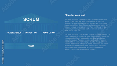 Three pillars of empiricism of SCRUM : transparency, inspection and adaptation. Editable text on right.	

