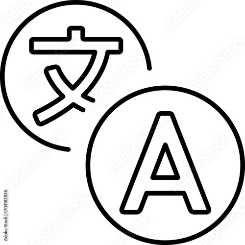 Translate