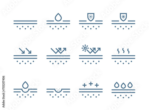 Skin care concept line icon. Contains linear icons such as Moisture, Cleaning Pore, UV Protection Body or Face Skin Linear Pictogram. Cold, Protection, Health, Pimple Skin Isolated vector illustration