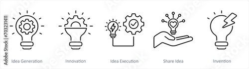 A set of 5 Idea icons as idea generation, innovation, idea execution photo