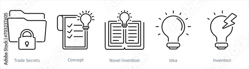 A set of 5 Intellectual Property icons as trade secrets, novel invention, idea