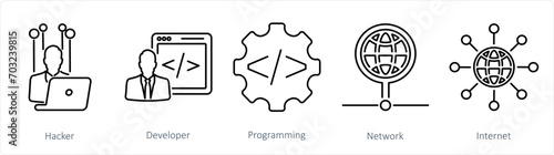 A set of 5 Internet Computer icons as hacker, developer, programming