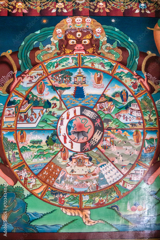 The Wheel of Life and the Six Worlds in It, Tibetan Buddhism