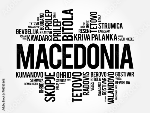 List of cities and towns in the Republic of Macedonia, word cloud collage, business and travel concept