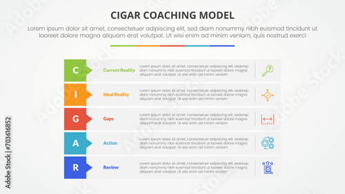 cigar coaching model infographic concept for slide presentation with rectangle stack callout badge header with 5 point list with flat style