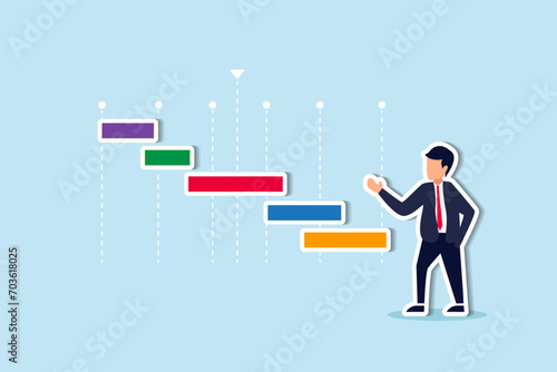 Project timeline or schedule, planning for resource on working tasks, development plan, deadline to launch product, workflow concept, businessman project manager review project timeline gantt chart.