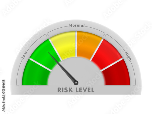 Risk meter photo