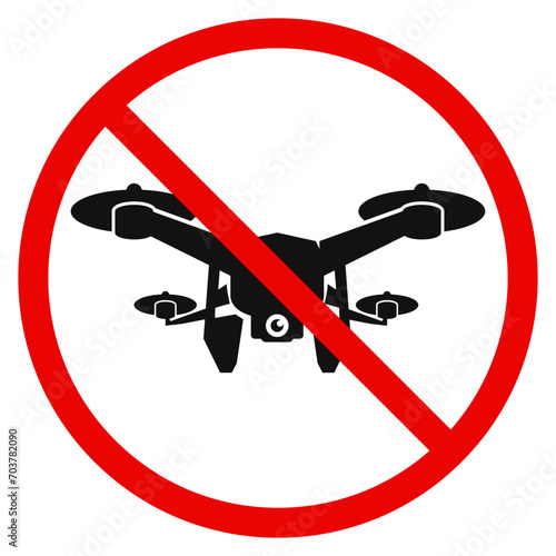 No Drone Zone Sign