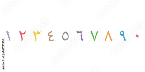 Arab number. Eastern arabic numbers. Arabic numeral system. Resources for teachers and students.