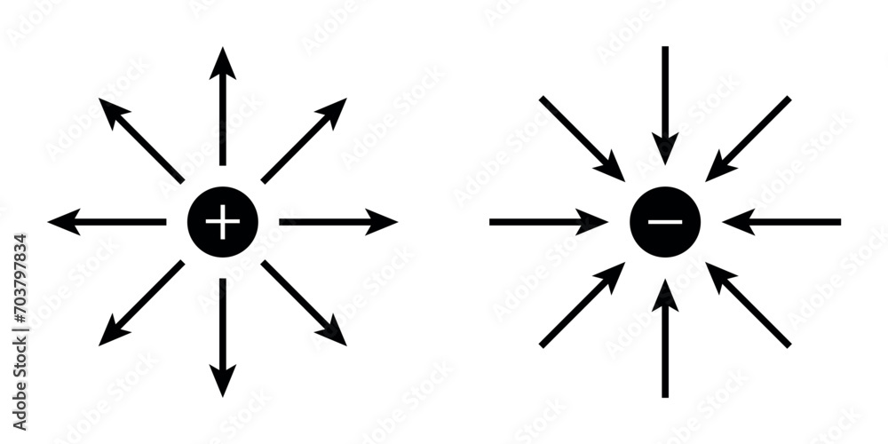The electric field from an isolated positive and negative charge. Electric field lines. Scientific resources for teachers and students. The electric field from an isolated positive and negative charge. Electric field lines. Scientific resources for teachers and students.