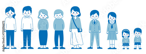 いろんな年齢の人々。男性と女性。