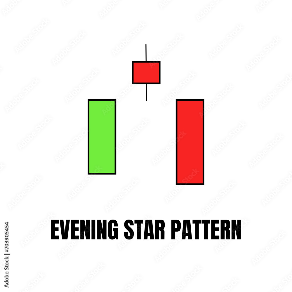 Obraz premium EVENING STAR CHART PATTERN