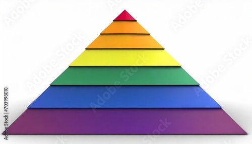 close up of a rainbow pyramid