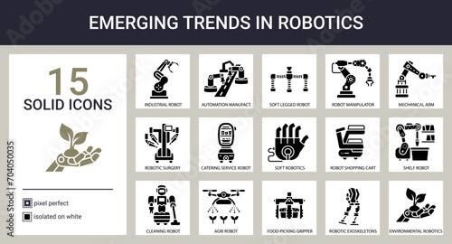 Robotics icon set in solid style